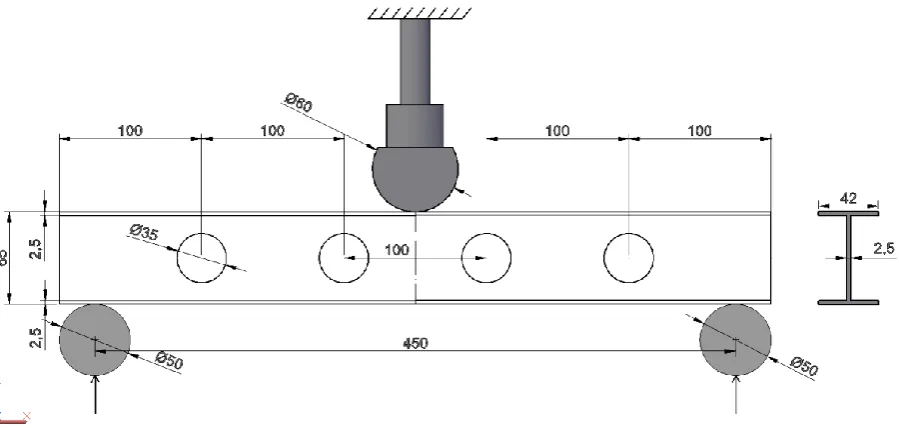 Figure 1: Drawing of the aluminum I-beam specimen, loading and support rods (dimensions in mm) 