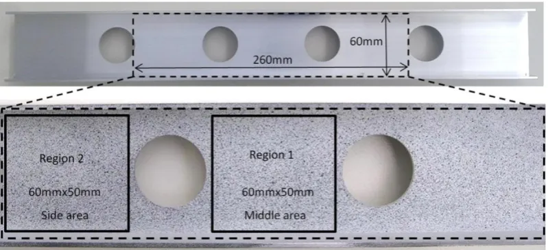 Figure 3: Experimental setup for testing of I-beam 