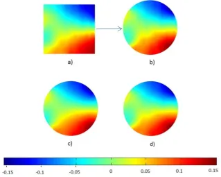 Figure 6: Reconstructed unit disc image with 400 Zernike terms (e=0. 35%) c) Reconstruction with 16 terms (e=4%) d) Schematic presentation of the decomposition process