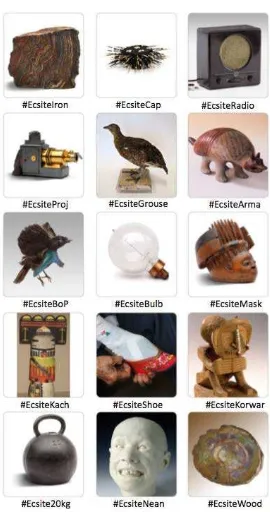 Figure 4. The fifteen objects used and their hashtag. 