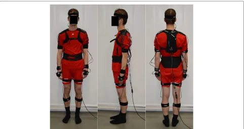 Figure 2 Setup of the IMU based CUELA system. The IMUs were placed on forehead, back, upper arms and forearms, hands, and on upper andlower legs