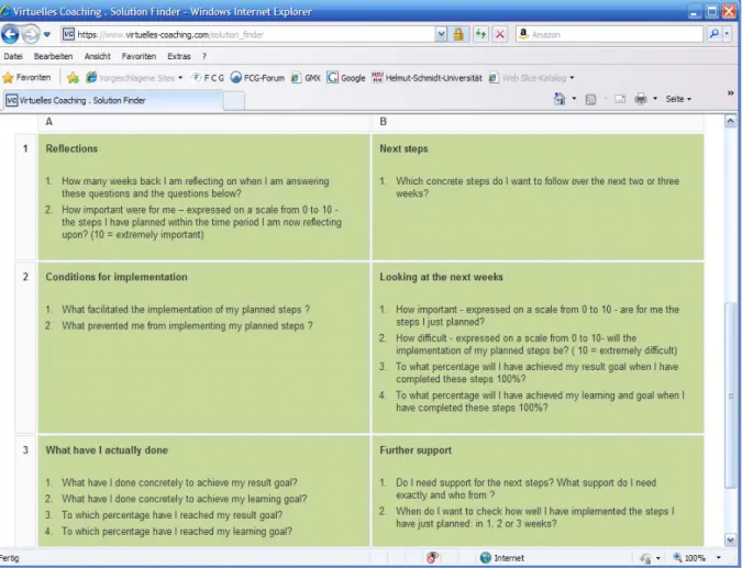 Figure 2: Screenshot 2 – Supporting Learning Transfer 