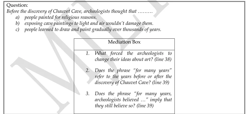 Figure 3. An example of a sauce-format mediated reading question