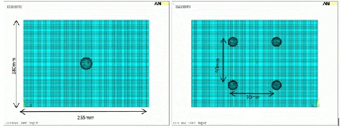 Figure 7: Out-of-plane displacement map of impacted monolithic plate,  2ms after impact