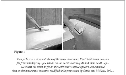 Figure 1 This picture is a demonstration of the hand placement. Vault table hand position  