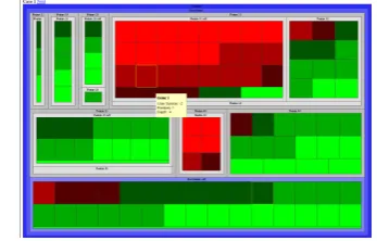 Table 2: Statistics on the 36 generated data sets.At depth 1, 134 of the 407 features in total acrossthe trees were barren
