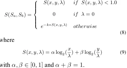 Figure 3: An Assymetrical Paraphrase