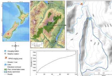 Figure 1. Location and hypsometry of the study catchment within the Pisa Range, New Zealand.