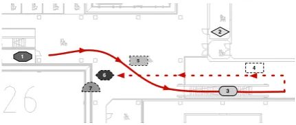 Figure 1: Example route from the indoor setting(ﬁrst task), leading from a room with photocopiers(1) across an open space and downstairs (3) to astudents’ union room (6), passing an informationboard (4) and a coffee machine (5)