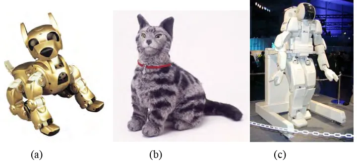 Figure 1.3: Different forms of: (a) I-Cybie (Tiger Electronics); (b) NeCoRo (Omron); (c) Humanoid robot - P3 (Honda) (Fong et al., 2002) 