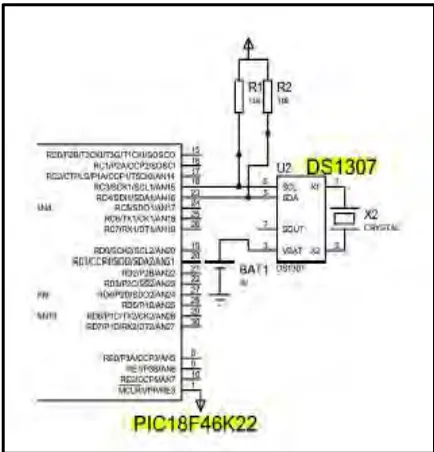 Figure 2.2: Microcontroller (P18F46K22) schematic diagram connection 