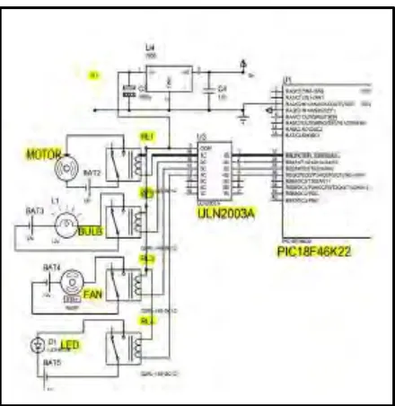 Figure 2.3: Microcontroller (P18F46K22) schematic diagram connection 
