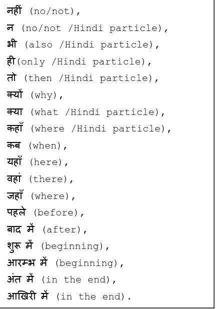Figure 3. Stop words in Hindi used by the system   