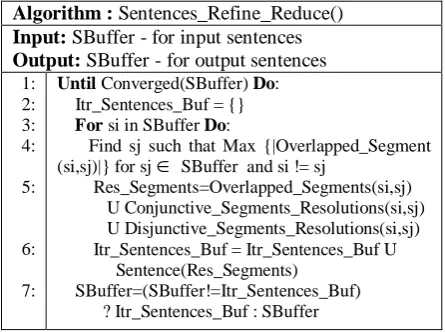 Figure 3. An Example of Sentences Refinement   