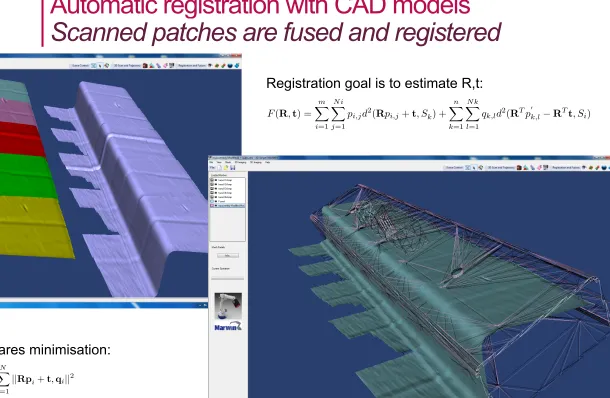 Fig. 4. Visibility constraints and registration. Top row (left and middle): model is re-