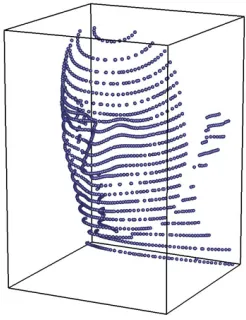 Figure 3.1 illustrates the basic concept of a structured light scanner which utilizes a patternFigure 3.1 illustrates the basic concept of a structured light scanner which utilizes a pattern