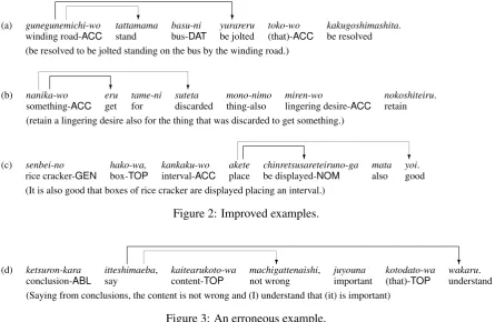Figure 2: Improved examples.
