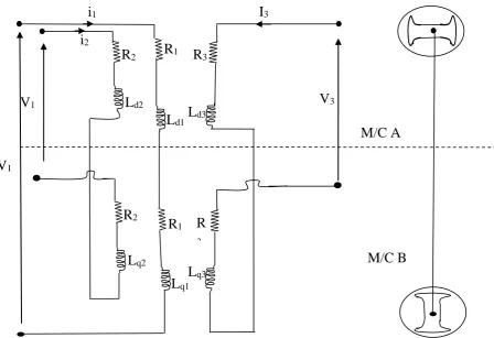 Figure 2 Per phase schematic diagram of 3-phase transfer field motor with rotor (cage) windings