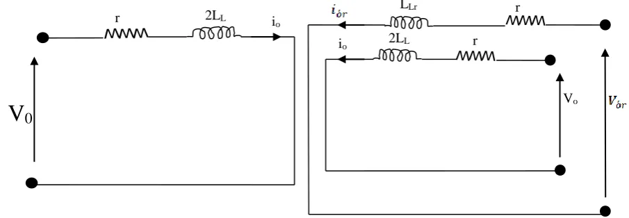 Figure 4: Arbitrary reference frame equivalent circuit for a 3-phase symmetrical transfer field machine with cage (rotor)     winding in the d-variable   