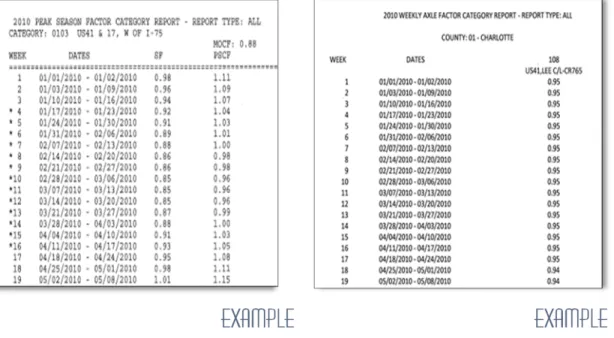 Figure 2.10  Figure 2.11 