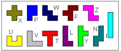 Figure 3: Silence rate per referent and corpus(WOz:black, PentoNaming:red, FTT:green)