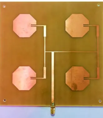 Figure 1.3: Microstrip Patch Antenna fabricated on PCB. 