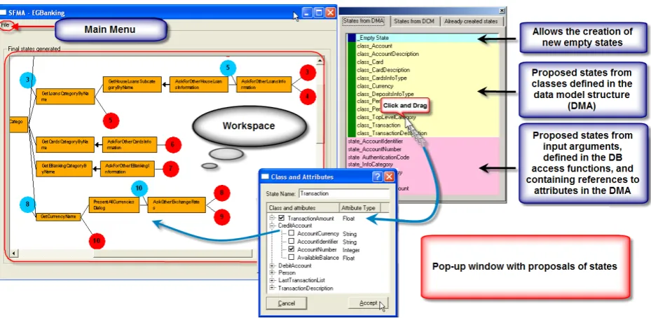 Figure 6. Workspace for creating the state transition network and pop up window with state proposals