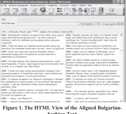 Figure 1. The HTML View of the Aligned Bulgarian-
