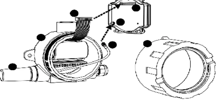 Figure 2 Installing and Connecting the Antenna 