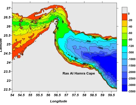 Fig. 1. The modelling domain and topography including east ofPersian Gulf and the Oman Sea.