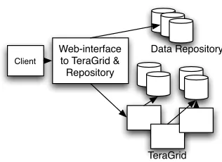 Figure 2: Screenshot of the annotation client interface,with video, time-aligned textual annotations, and time se-ries displays.