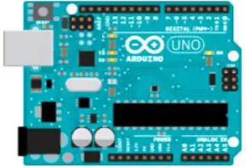 Fig.2: Arduino UNO R3 prototyping board 