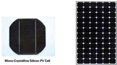 Fig. 4 Mono Crystalline cell and module  