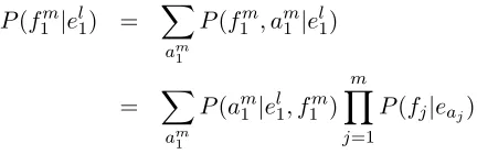 Figure 5: Phrase model extraction and scoring times atvarious corpus sizes.