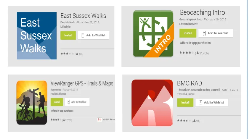 Figure 1 – Apps for outdoor recreation 