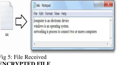Fig 5: File Received ENCRYPTED FILE