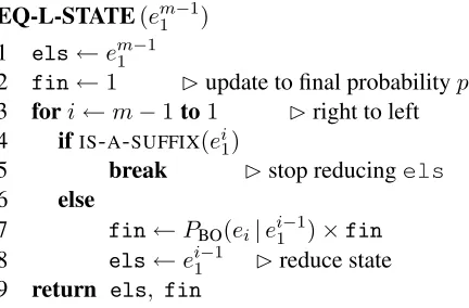 Figure 2: Equivalent Right LM State Computation.