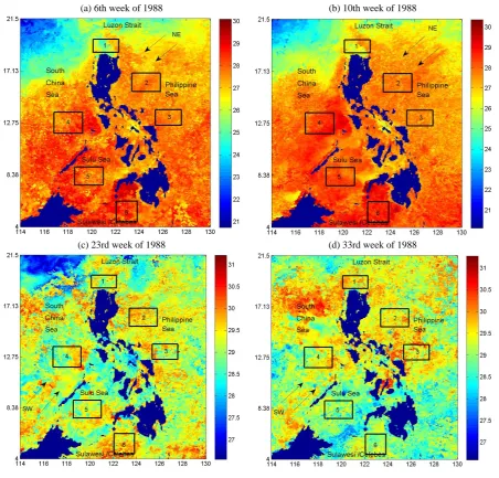 Fig. 2. SST during the NE monsoon season (a and b) and SW monsoon (c and d). The arrows indicate the direction of the prevailing winds(not scaled to indicate wind strength)