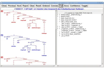 Figure 2: An example from the German treebank, featuring the Redwoods annotation tool