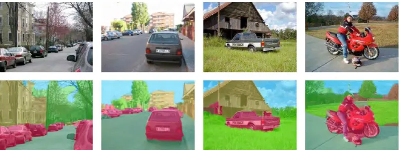 Figure 2.5 Example of object classification in semantic segmentation[11] 