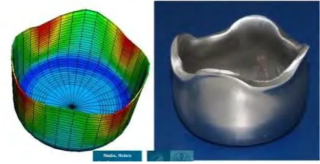 Figure 1.1: Sheet forming in finite element simulation and empirical method. 