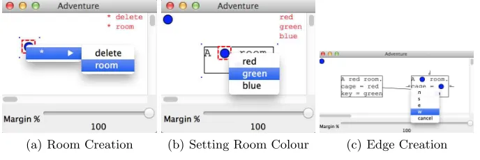 Fig. 3: Editor Interactions
