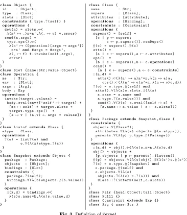 Fig. 3. Deﬁnition of Kernel