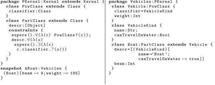 Fig. 5. Deﬁnition and use of CKernel