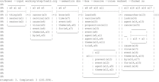 Figure 3: Boxer output for Shared Task Text 2