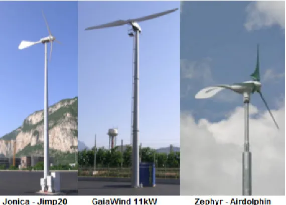 Figure 26: Wind turbines installed at Trento test site 