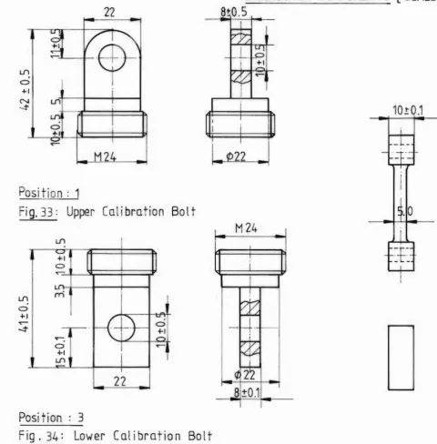 fig.33: Upper CalibraTion Bolt 