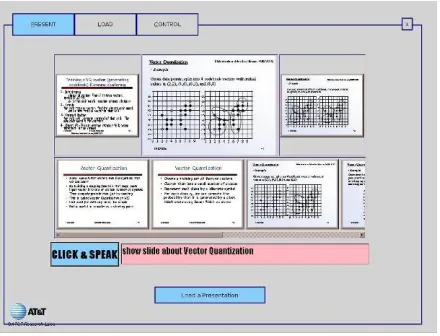 Figure 2 The presentation panel 