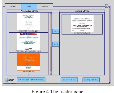 Figure 4 The loader panel 
