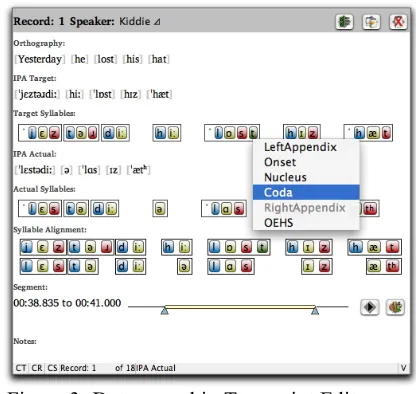 Figure 2: Phon 1.2 General Interface 